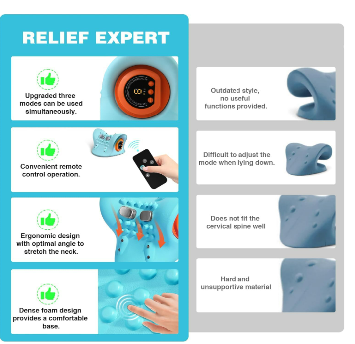 Twist™ Pillow RelaxNeck Massager